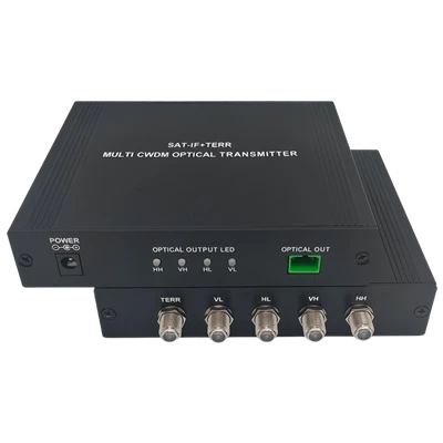 FTTH optiline modem teisendab optilised signaalid elektrilisteks signaalideks...