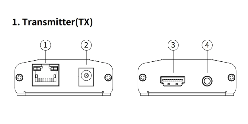 4k 60hz HDMI Extender 4k 60hz HDMI Extender