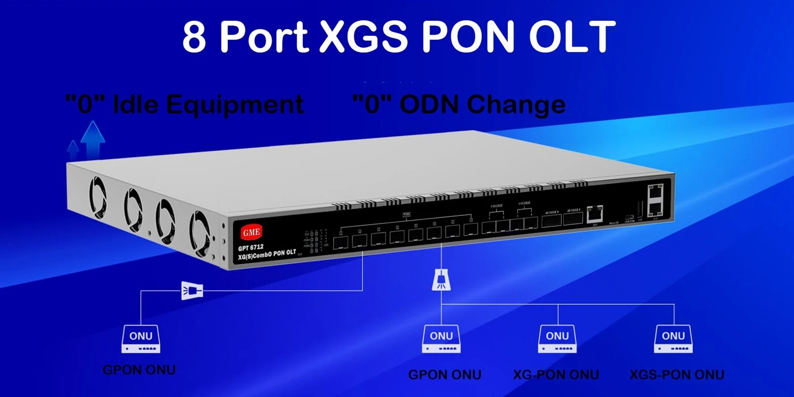 8 Port XGS PON OLT